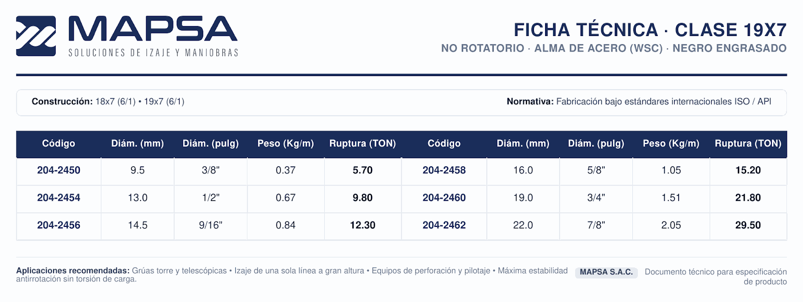 Odoo CMS - una imagen grande