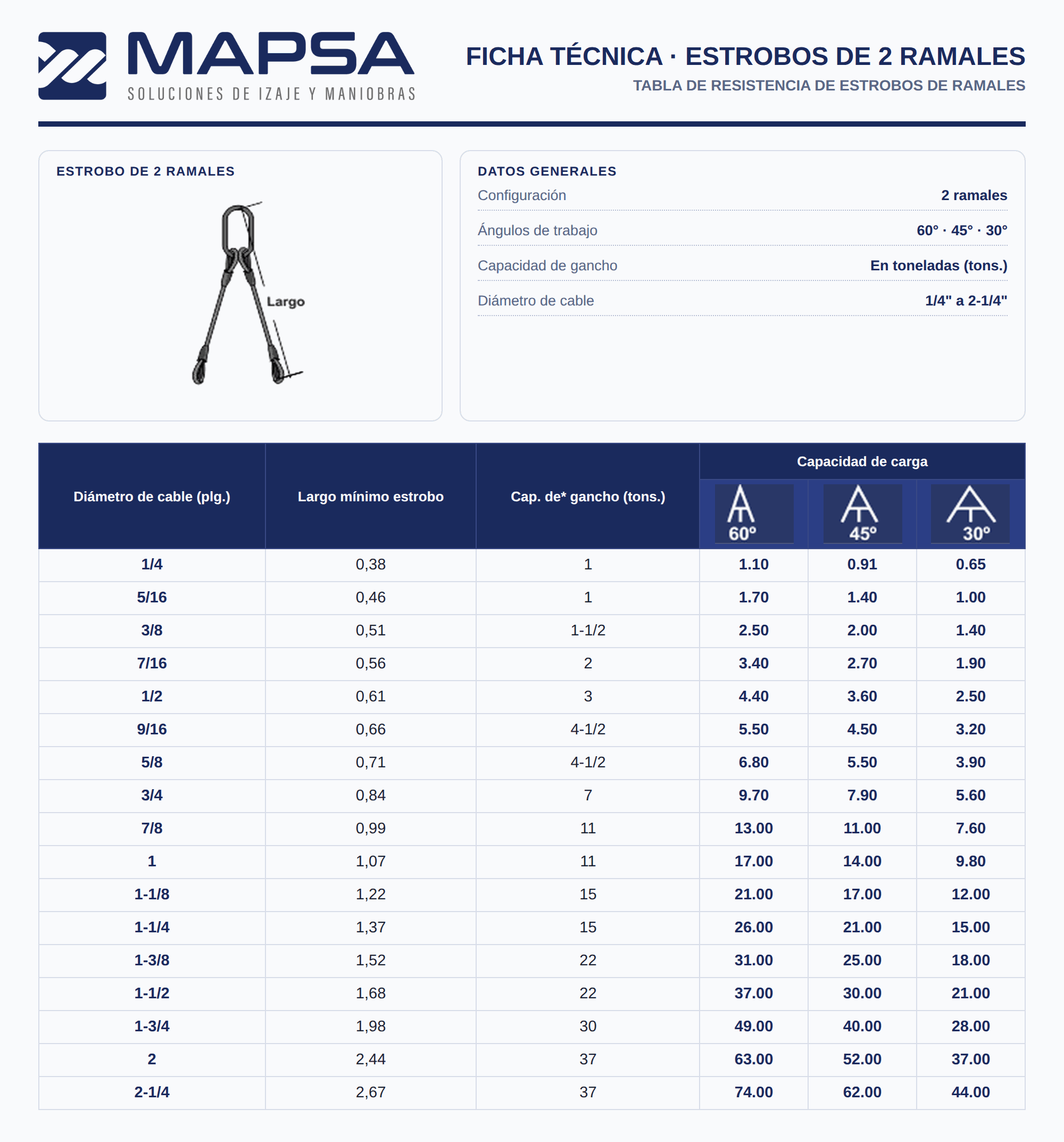 Odoo CMS - una imagen grande