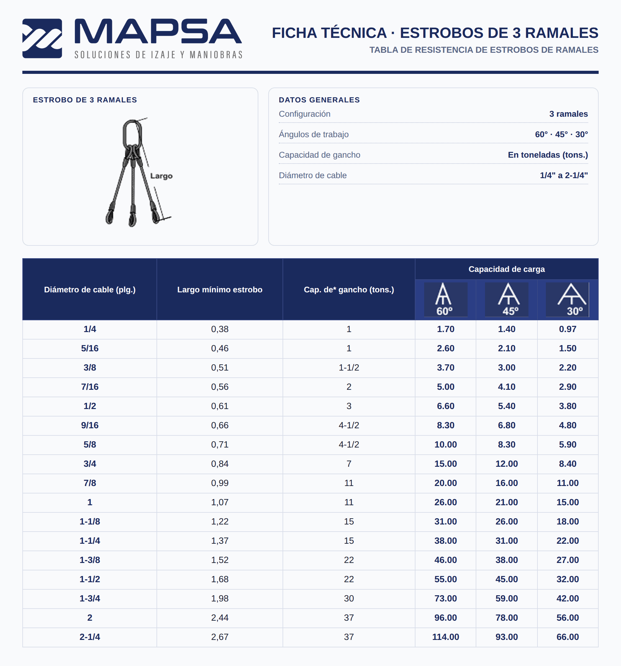 Odoo CMS - una imagen grande