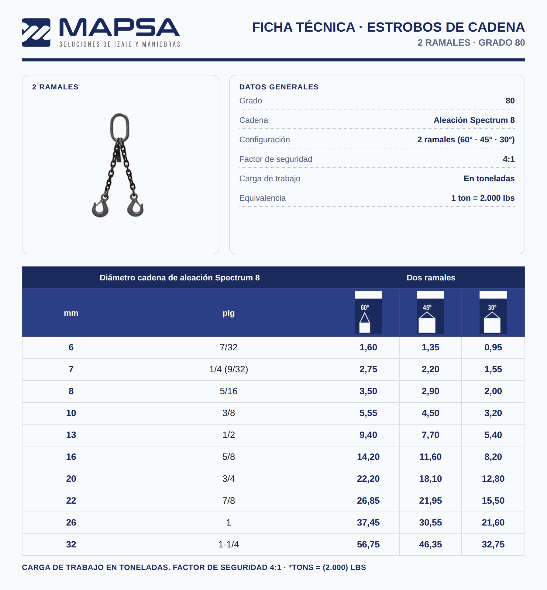 Odoo CMS - una imagen grande